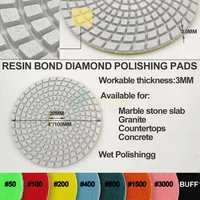 Abrasive Tools