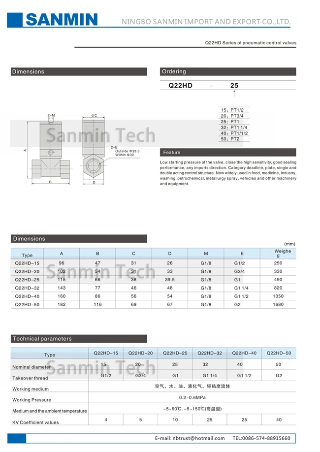 2016 SANMIN vibrator-5_