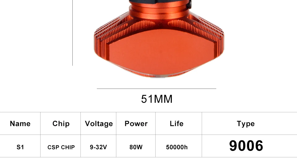New Fanless LED 9006 HB4 Single Beam LED 9006 HB4 Headlight Car Bulb CSP 80W 12000lm 6500K Auto Led Headlamp Fog Lights 12v 24v (9)