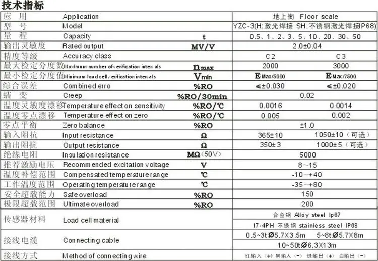 10 тонн консольный луч весовой мост Датчик силы YZC-3 10Т датчик нагрузки