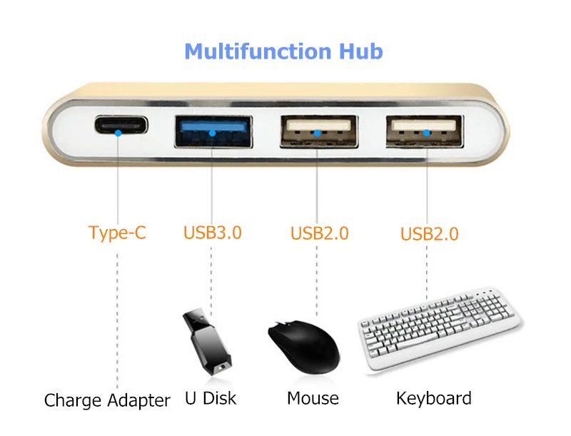 Trumsoon USB 3,1 type C OTG к USB 3,0 2,0 конвертер SD TF кард-ридер адаптер usb-хаб для Macbook huawei P20 30 samsung S8 9 10