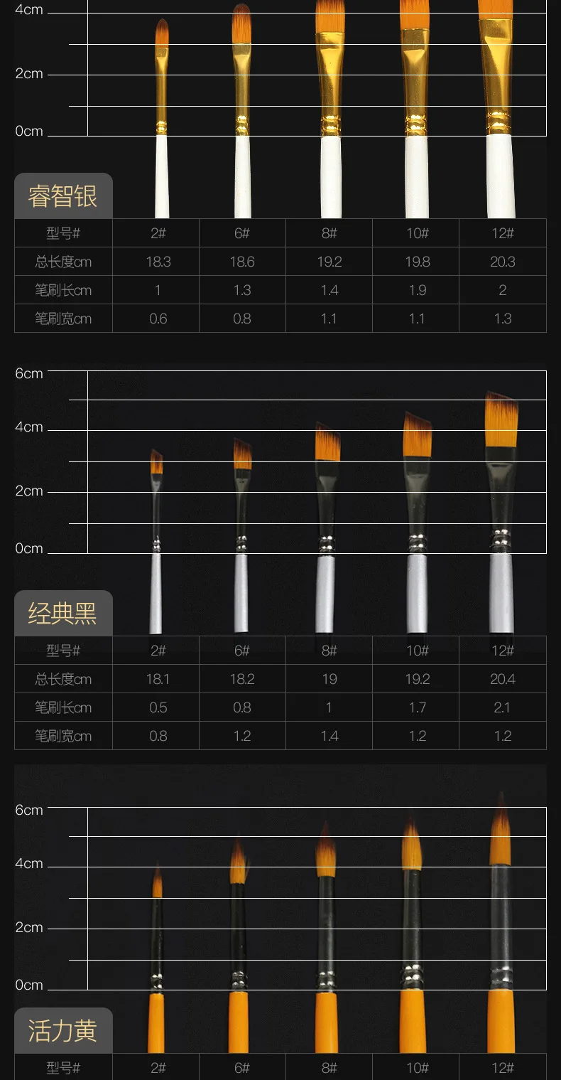 Акварель гуашь нейлоновая кисточка Краски состав щетки масла Краски принадлежности художественные кисти 5 палочки Краски ing ручка