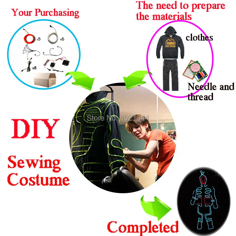 DIY-2