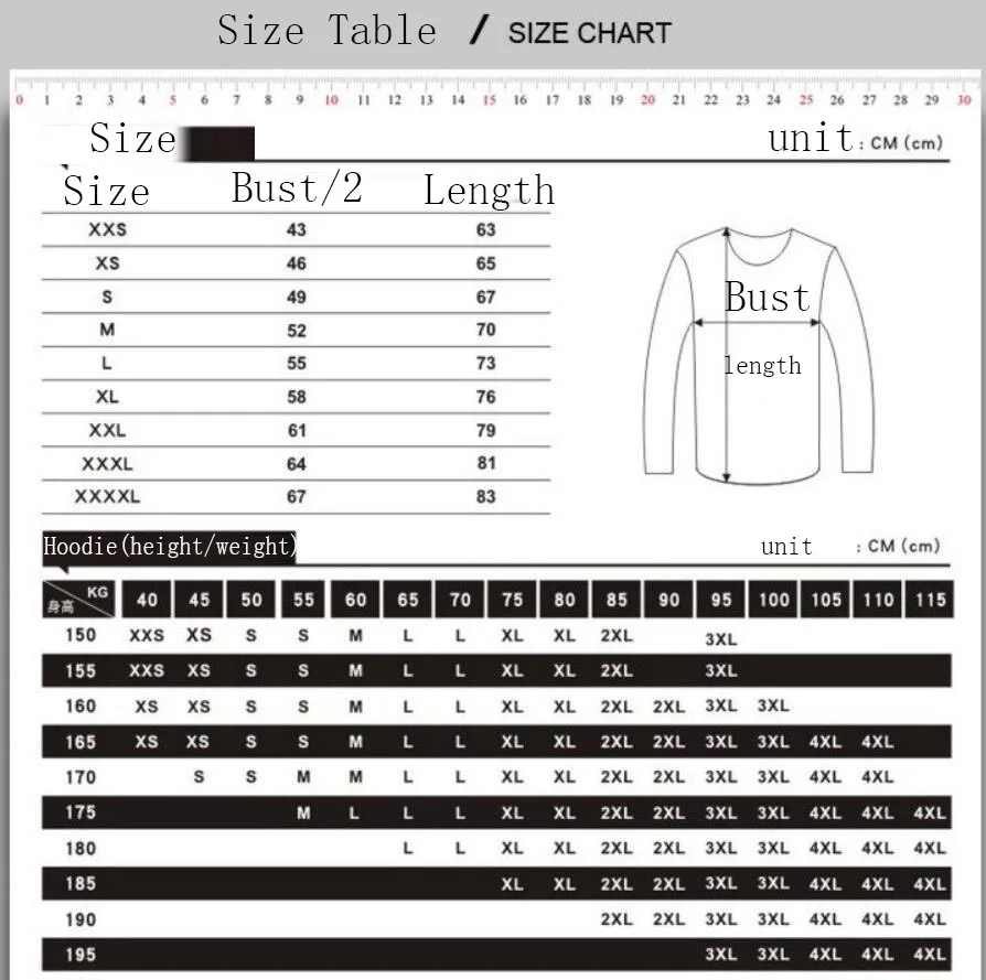 Cloacksize
