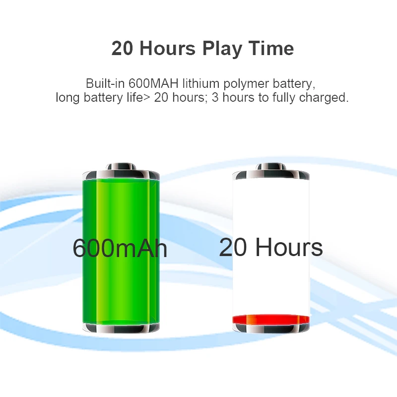 Беспроводной Bluetooth 5 0 Цифровой оптический приемник kebidumei передатчик аудиоадаптер