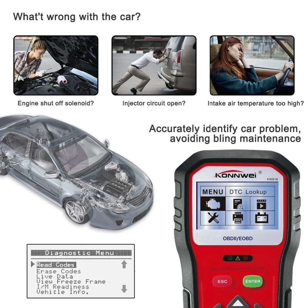 Профессиональный диагностический сканер OBD OBD2 считыватель кодов ошибок