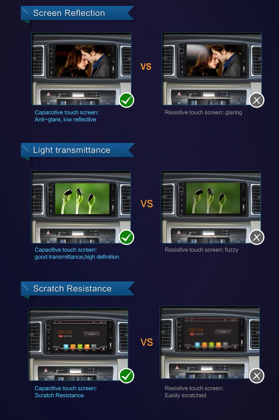 Clearance 2 Din Android 8.1 Car DVD GPS For Toyota Hilux Yaris Vios Camry Corolla Rav4 Prado 2003 2004 2005 2006 2007 2008 1G RAM 7