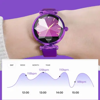 

New Round screen Female bluetooth Smart Watch B80 Support Physiological cycle Heart rates Calories Pedometer sport smart watches