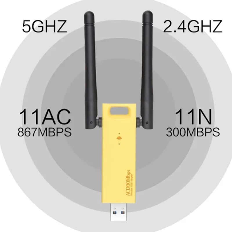 Двухдиапазонный 802.11ac 1200 Мбит/с USB 3,0 Wifi беспроводной-AC карта Realtek RTL8812AU Ключ адаптер для антен для Windows 7/8/10/Mac OS
