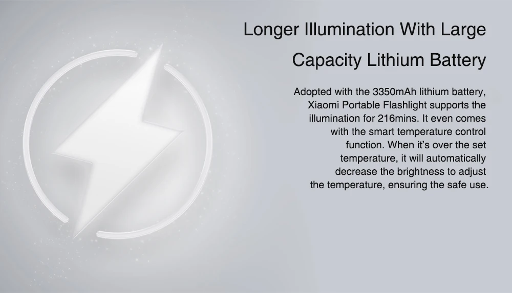 Портативный светильник-вспышка Xiaomi Mijia с 11 регулируемыми режимами яркости Вращающаяся головка лампы 3350 мАч литиевая батарея usb порт для зарядки