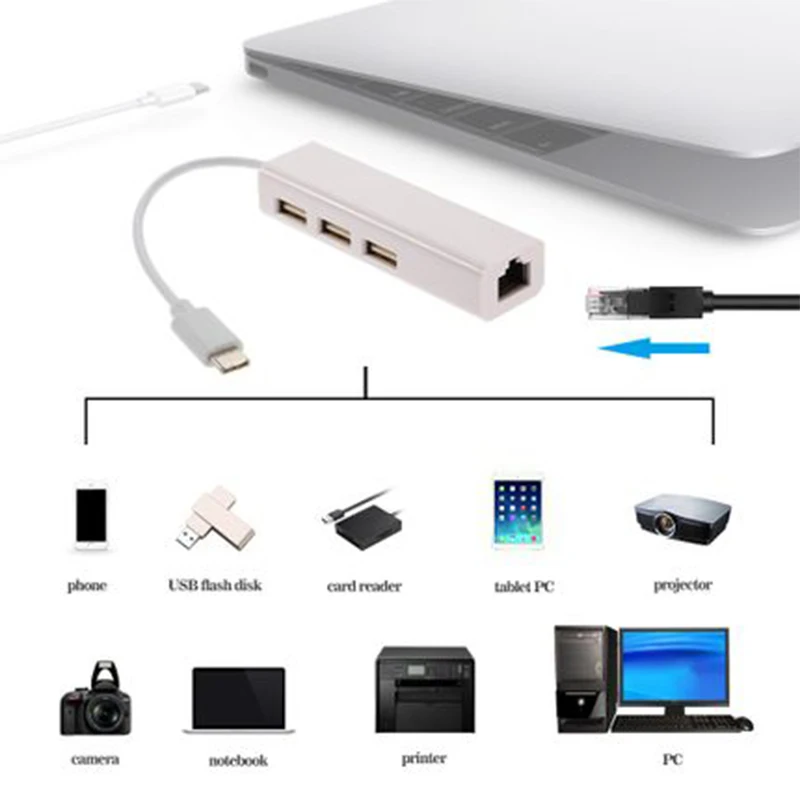 Basix USB C Ethernet USB-C к RJ45 сетевой адаптер для MacBook Pro samsung Galaxy S9/S8/примечание 9 тип C сетевой карты USB Ethernet