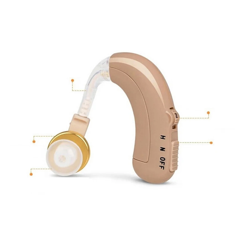 

Rechargeable BTE Hearing Aid Sound Voice Amplifier O-N-H Adjustment Analogue Hearing Device Care Promotion Price