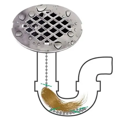 Free shipping Wholesale DrainWig Shower Drain Hair Catcher (2 in a Pack,  Total 2 Units) Never Clean a Clogged Drain Again! 3001