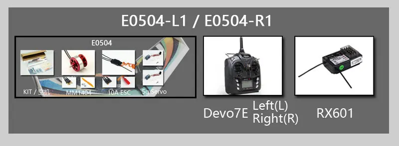 E0504-601