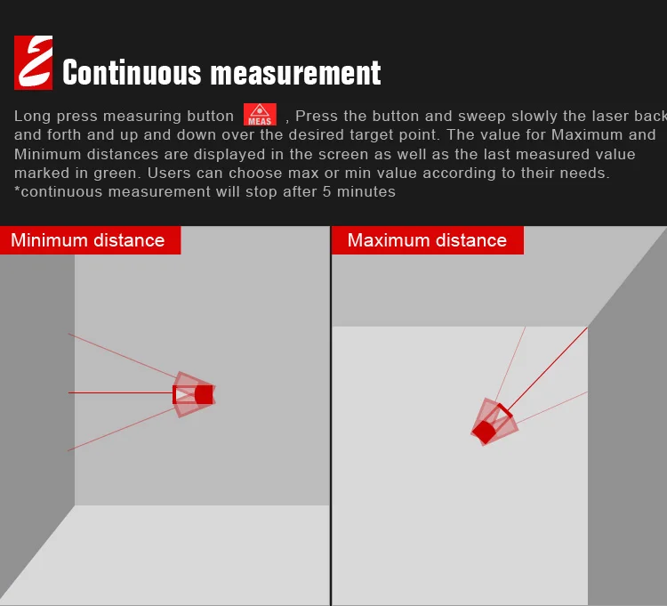 Mileseey S7 Laser rangefinder (21)