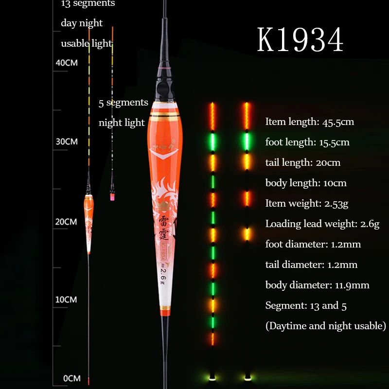  K1934