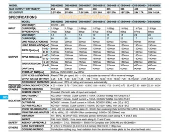 

DBS400B07 COSEL Step-down module DC-DC200-400V-7.5V54A 400W DC/DC Converter isolated power supply module