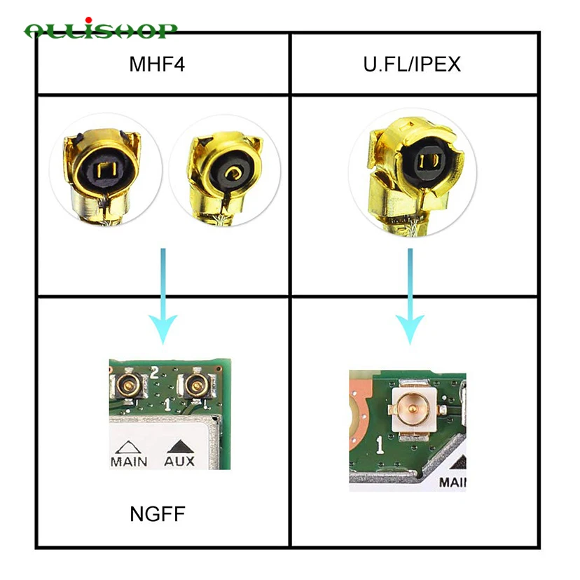 IPEX MHF4 к RP SMA U.FL IPX M2 гнезду для Mini PCI 0 81 мм 7260NGW 8260NGW карта Intel Wi Fi плата|Соединители| |