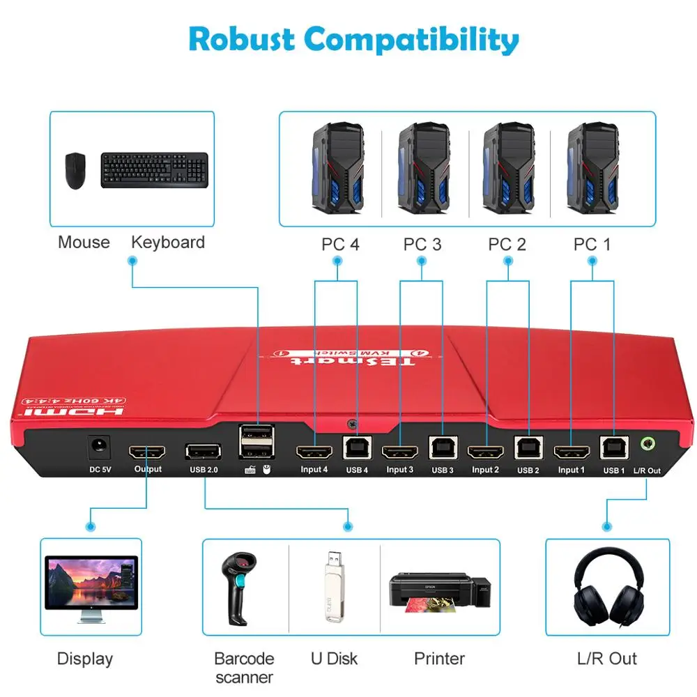 KVM переключатель HDMI 4K@ 60Hz ультра высокое качество, HD USB KVM коммутатор 4 порта шт. Обмен 4 устройства поддержка HDR 10 и Dolby Vision