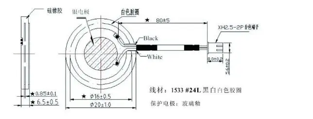 aeProduct.getSubject()