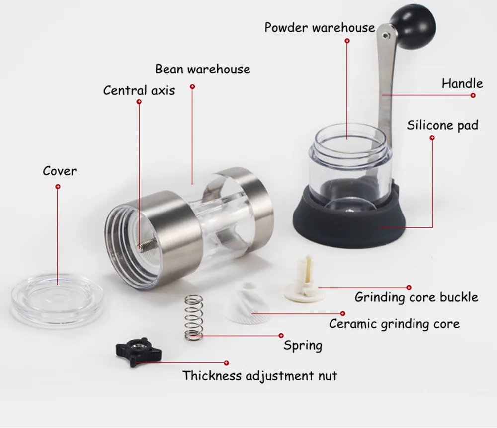 Кофемолка моющаяся керамическая сердцевина ручной Мини Портативный Ручной кофейные зерна кофейные мельницы кухонный инструмент с кофейной ложкой