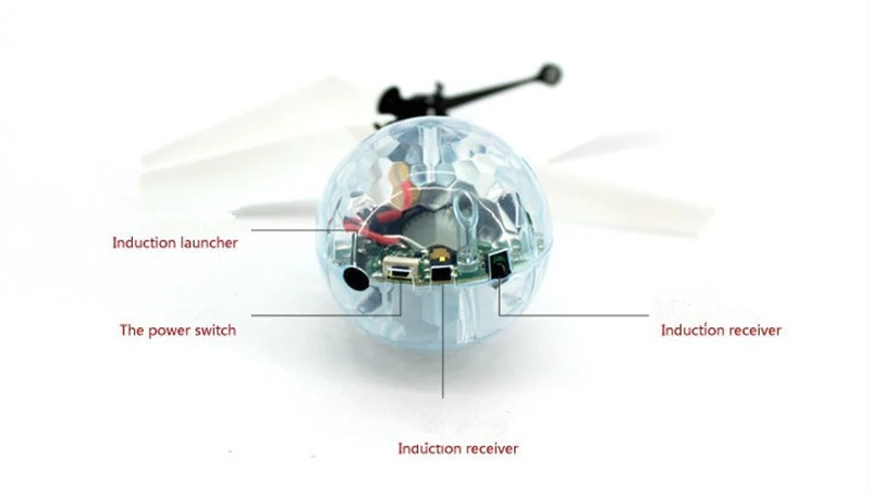 Новинка, светильник, игрушки, индукционный датчик, светодиодный, мигающий, летающий, электрический, для детей, девочек или мальчиков