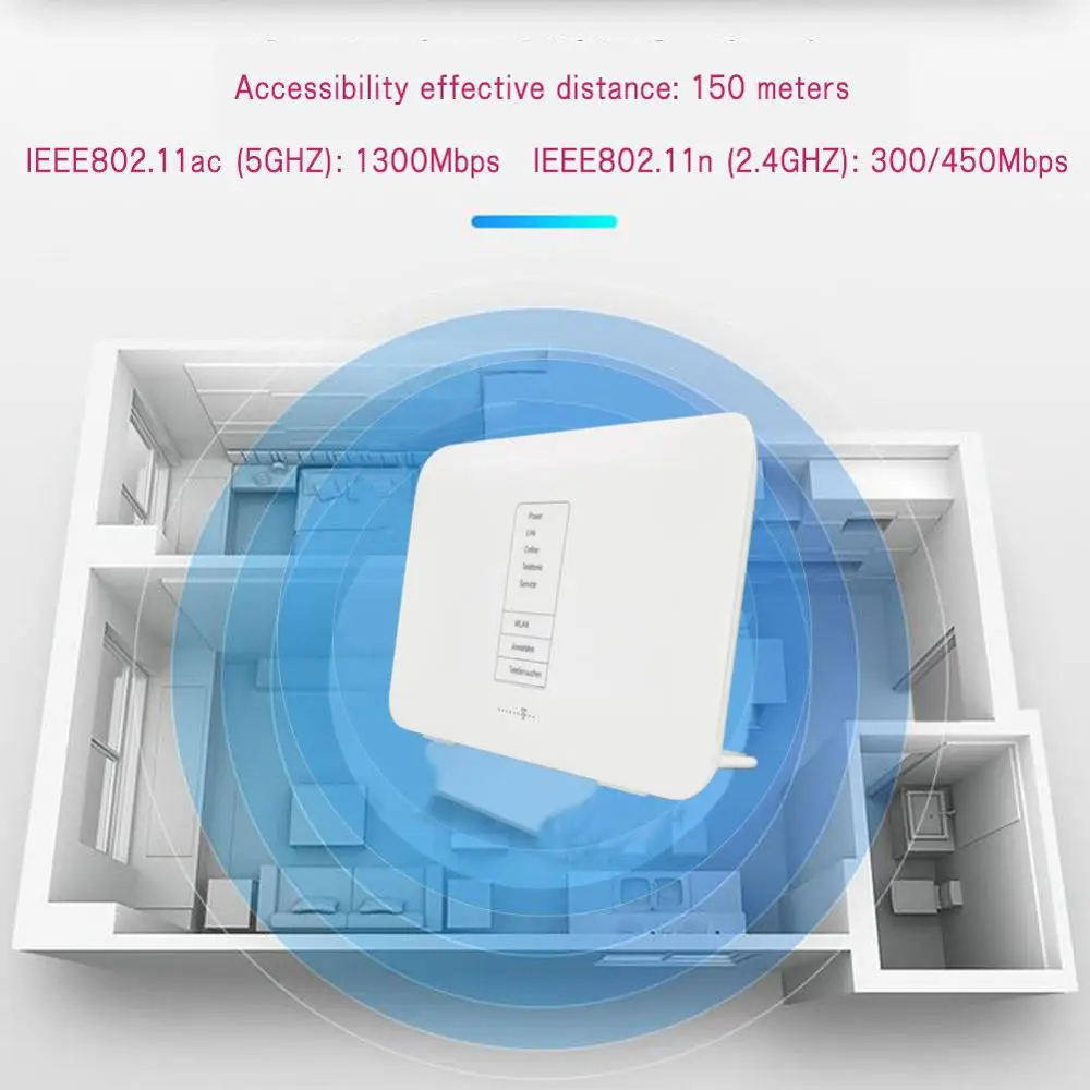 Набор из 100 шт. модемов Speedport W724V ADSL ADSL2 +/VDSL2/DSL оптоволоконный модем/маршрутизатор