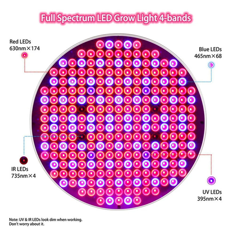led grow lights  (7)