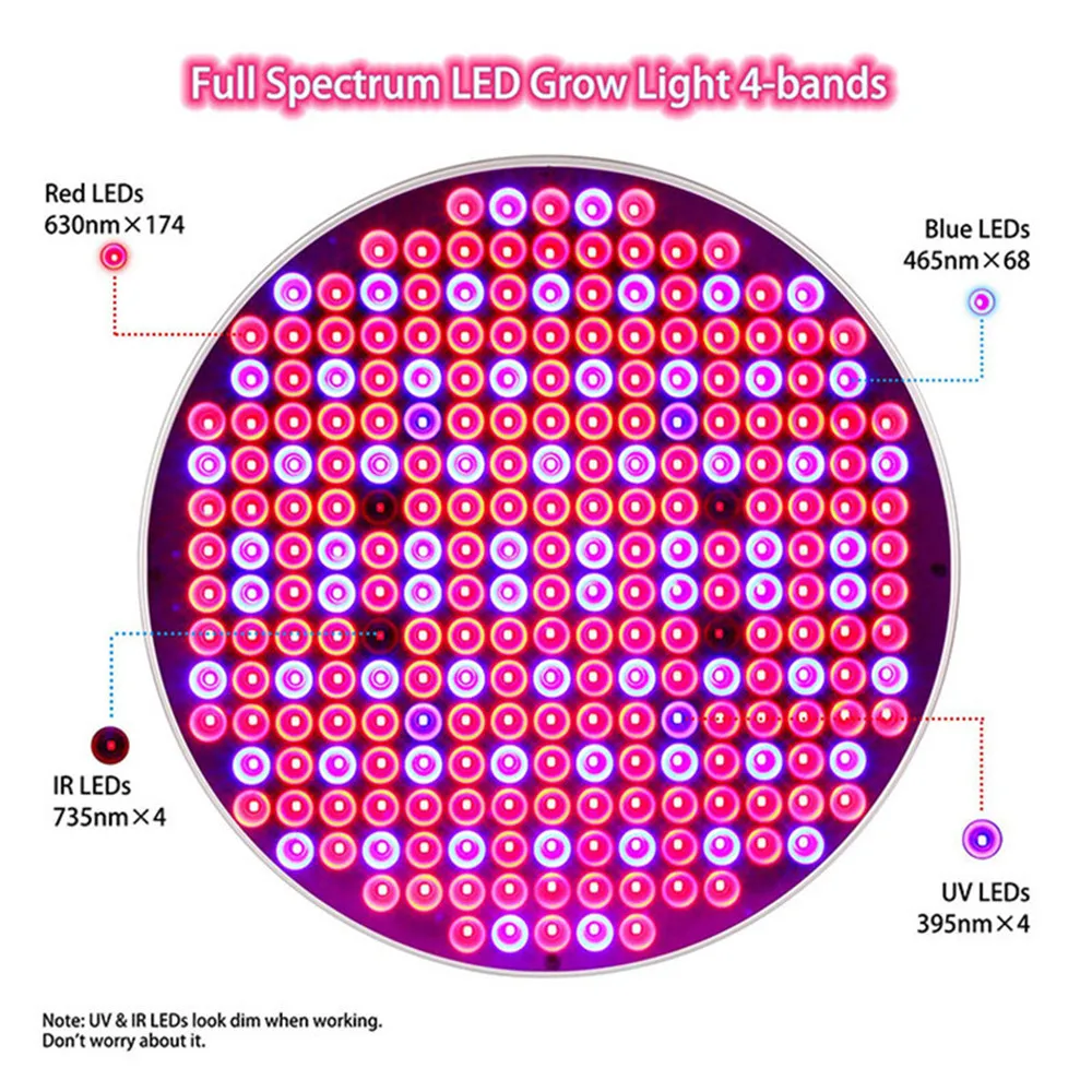 [DBF] Fito лампа полный спектр 50 Вт светодиодный растительный свет 85-265 в УФ IR панель светильников завод растительный свет 250 светодиодный s для