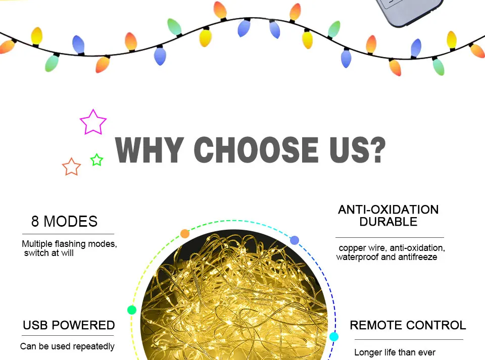 LED String Lights USB Copper Wire LED Garland Window Curtain Light String Bar Wedding Christmas Lights Outdoor Decoration (2)
