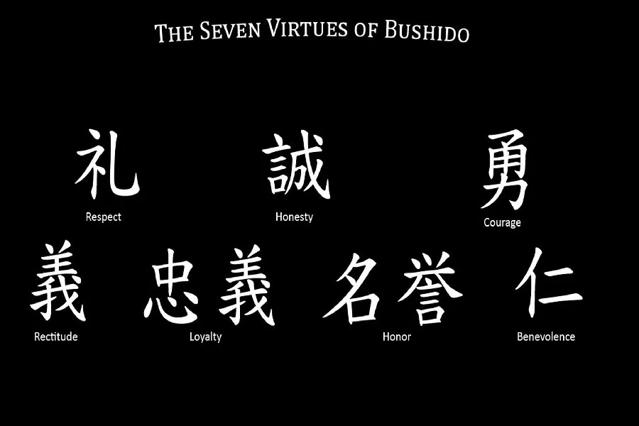 Январь-вдохновляющий постер THE SEVEN VIRTUES OF BUSO печать на шелковой ткани Настенный
