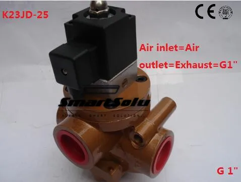 

N/C Type 2/3Way G1" Electric Control Reversing Valve Pneumatic Stop Valve Cut Off Solenoid Valve Brick Machine Parts