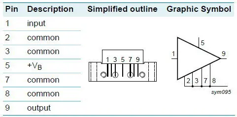 BGY887 CATV модуль усиления 25dB