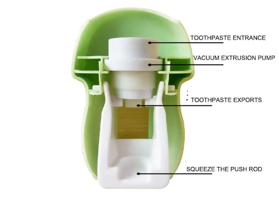 Зубная паста Squeez устройство креативный гриб автоматическое приспособление для выдавливания зубной пасты трубка ванная комната настенный присоска держатель зубной щетки