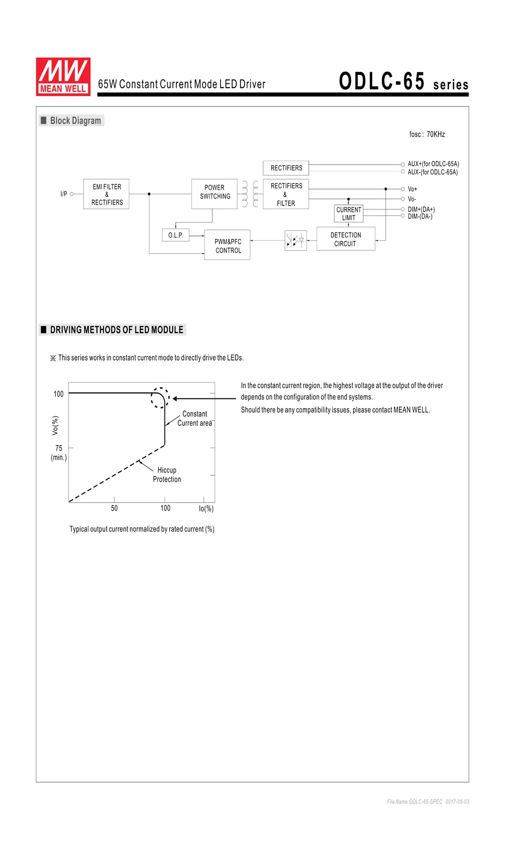 ODLC-65(DA)-spec__3