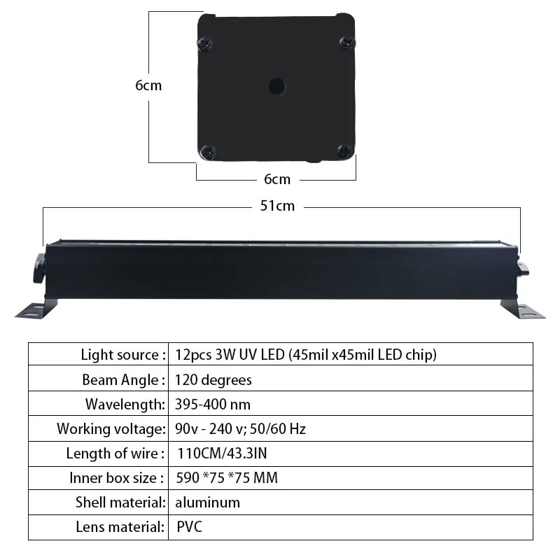 UV 12  -20