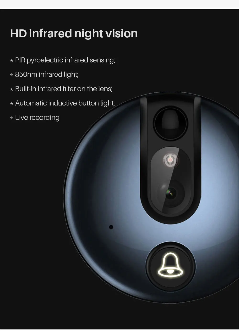 Video Doorbell (6)