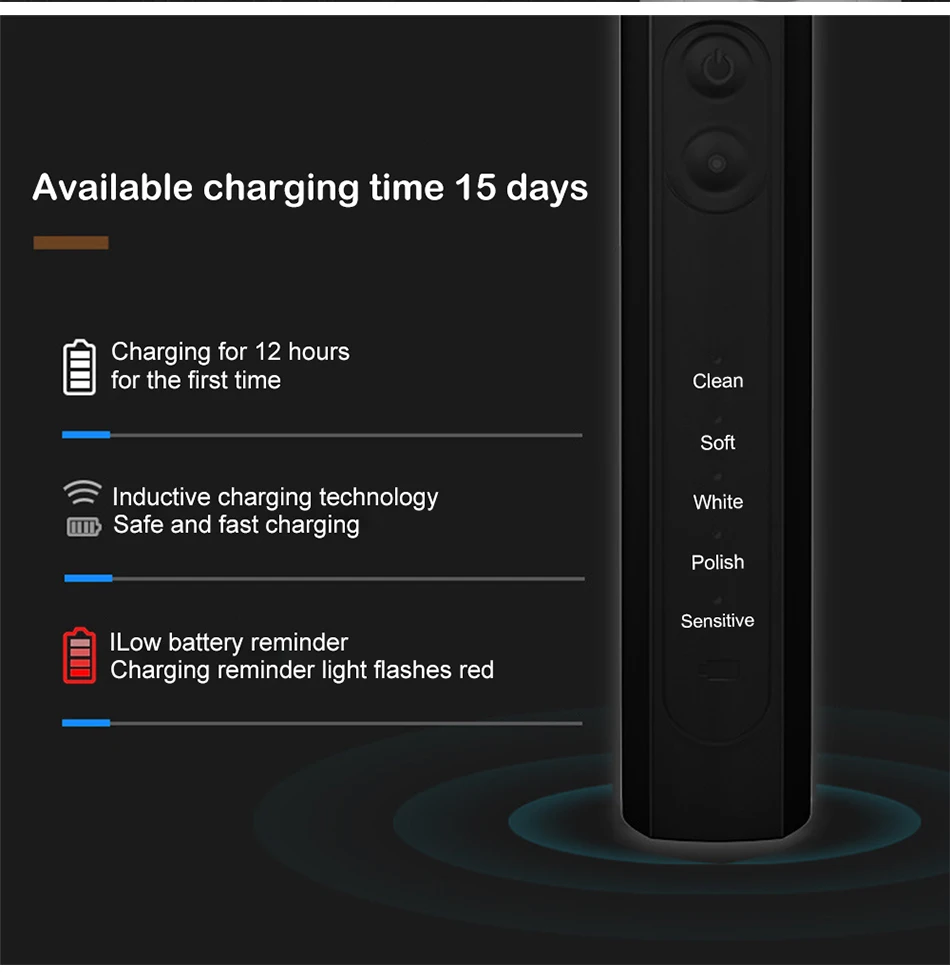 Новая умная 5 режимов звуковая зубная щетка перезаряжаемая ультра звуковая зубная щетка 2 шт головки 2 минуты таймер электрическая щетка