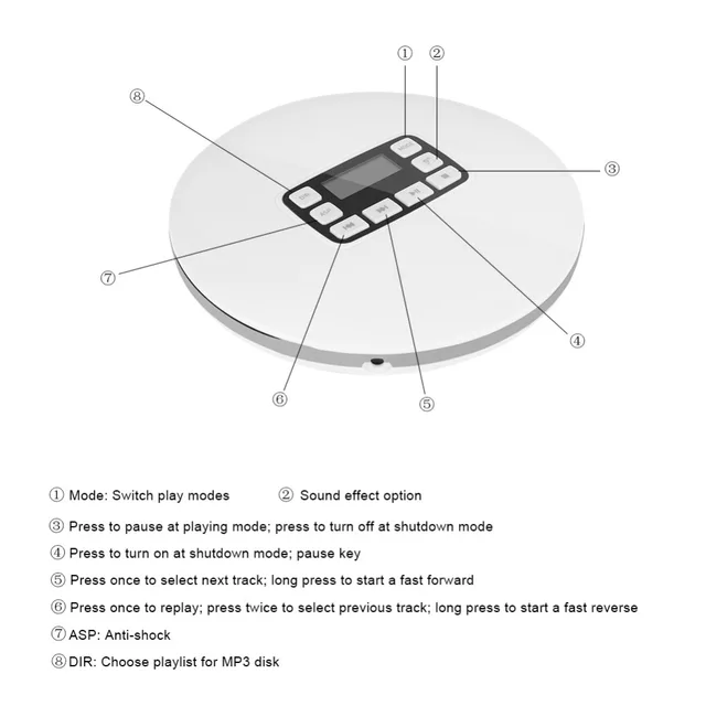 VBESTLIFE LCD Portable AUX CD Player + Headphone for MP3/CD/CD-R/CD-RW Disk 2018 new style CD Players