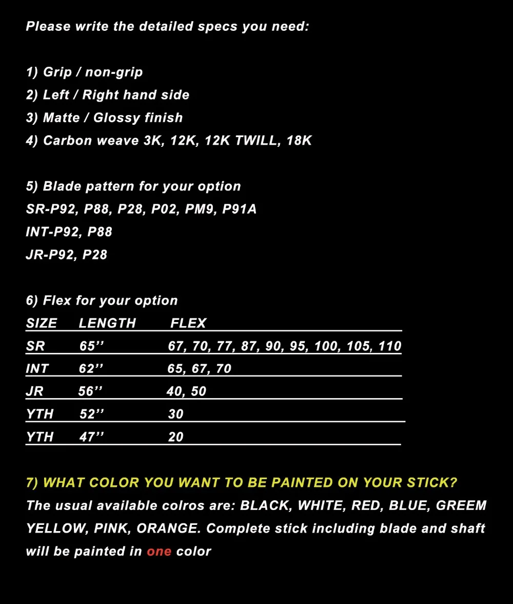 SPECS