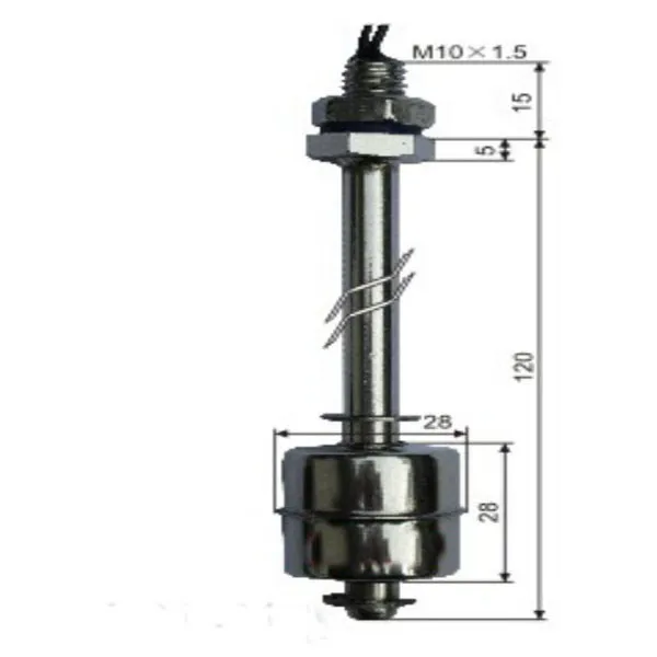 aeProduct.getSubject()