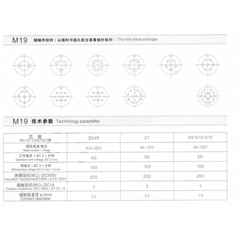航空插头GX20规格书 (2)