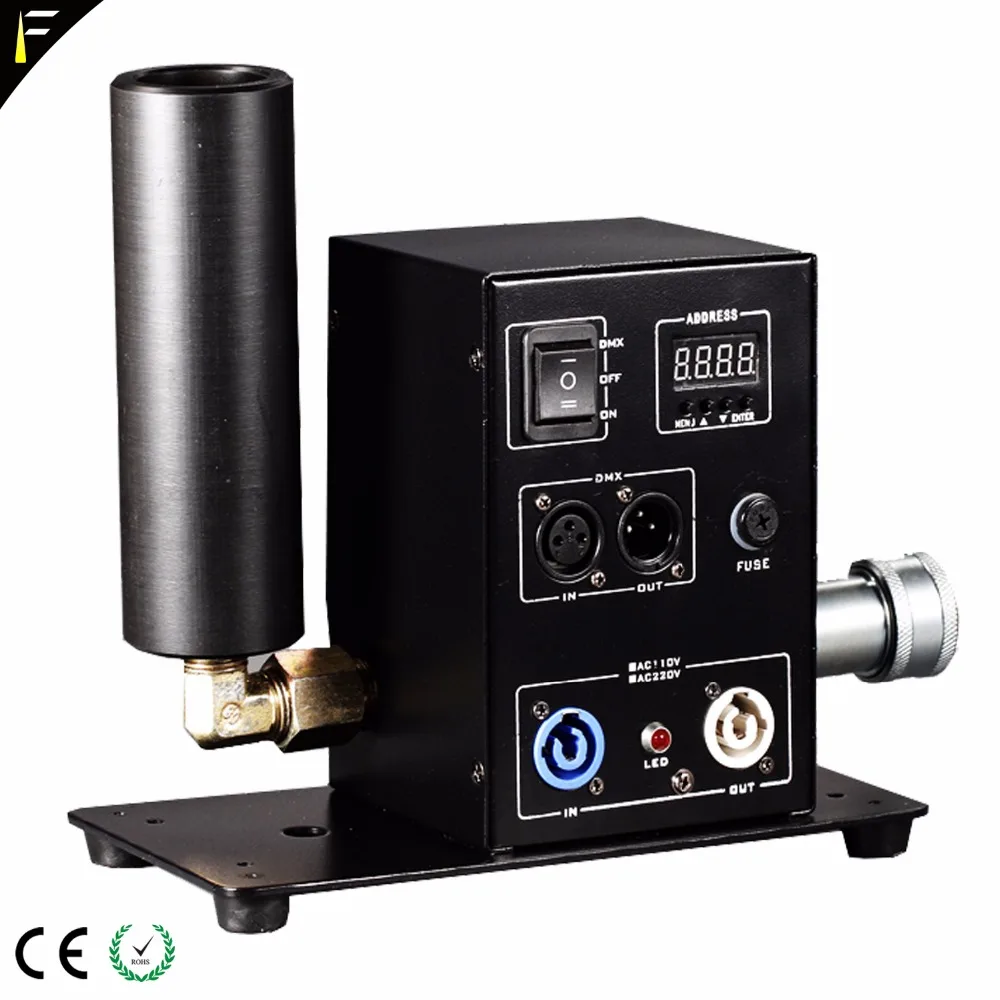 CO2-3
