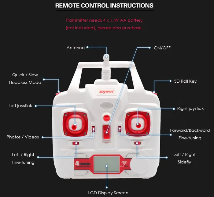 SYMA X8G Модернизированный Квадрокоптер SYMA X8 X8C Дроны с камерой HD 5MP Безголовый режим RC вертолет Квадрокоптер Дрон с камерой