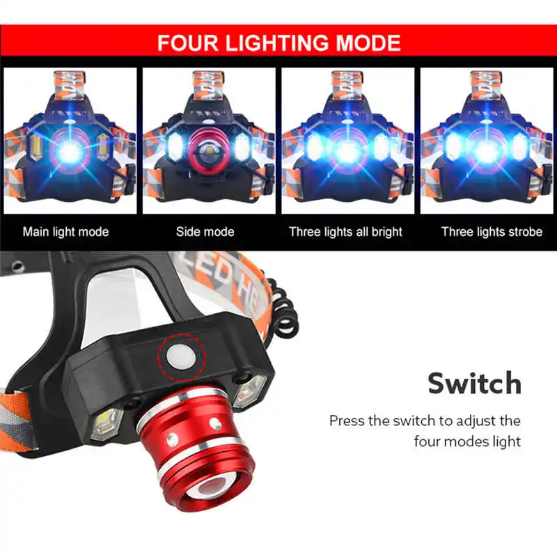 15000LM 1x XM-L T6 LED +2xCOB Rechargeable 18650 Headlamp Head Light Torch powerful led flashlight torch flashlight t6 #4A29 (3)