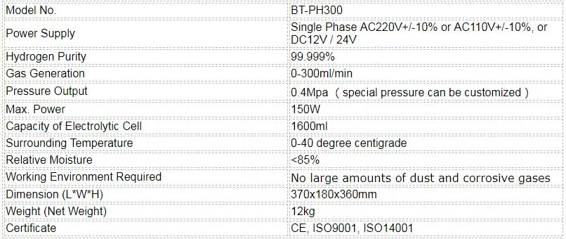 BT-PH300 specification