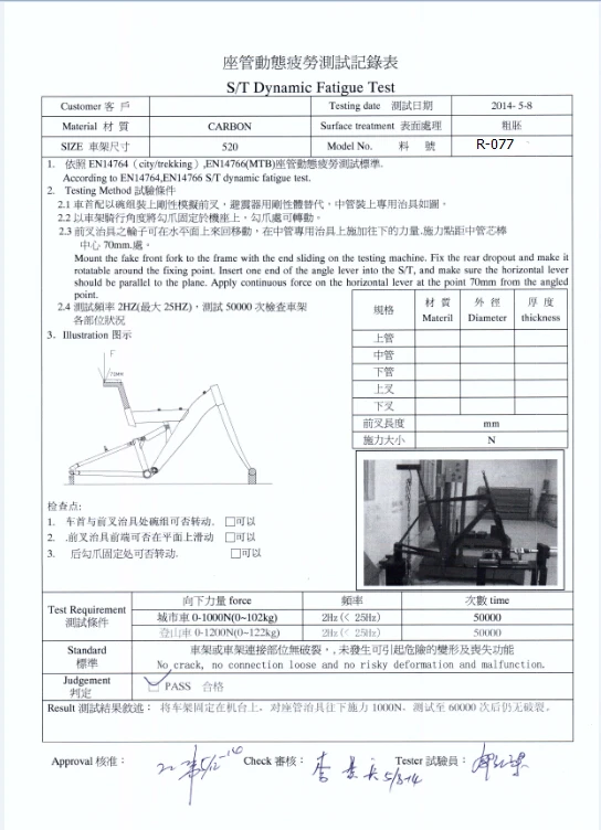 R-077 test-4