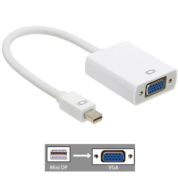 Thunderbolt Дисплей порт 3 в 1 Мини DP к HDMI DVI VGA конвертер адаптер Дисплей порт кабель для Apple MacBook Pro монитор ПК - Цвет: Mini DP to VGA