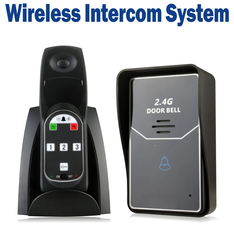Buy 2.4GHz ISM Digital Frequency Wireless