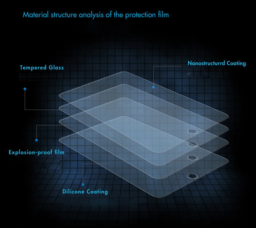 Для Apple Ipad Mini 123 Защитная пленка для экрана из закаленного стекла 7,9 дюймов пленка для планшета компьютера 2.5D Edge 9 H прозрачная ультратонкая
